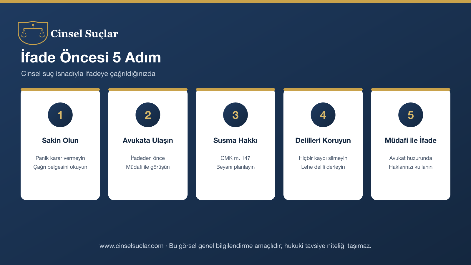 İfade öncesi 5 adım: sakin olun, avukata ulaşın, susma hakkı, delilleri koruyun, müdafi ile ifade