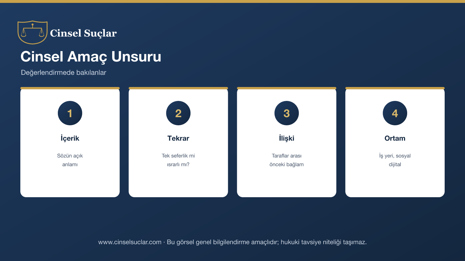 Cinsel amaç değerlendirmesinde bakılan unsurlar infografik