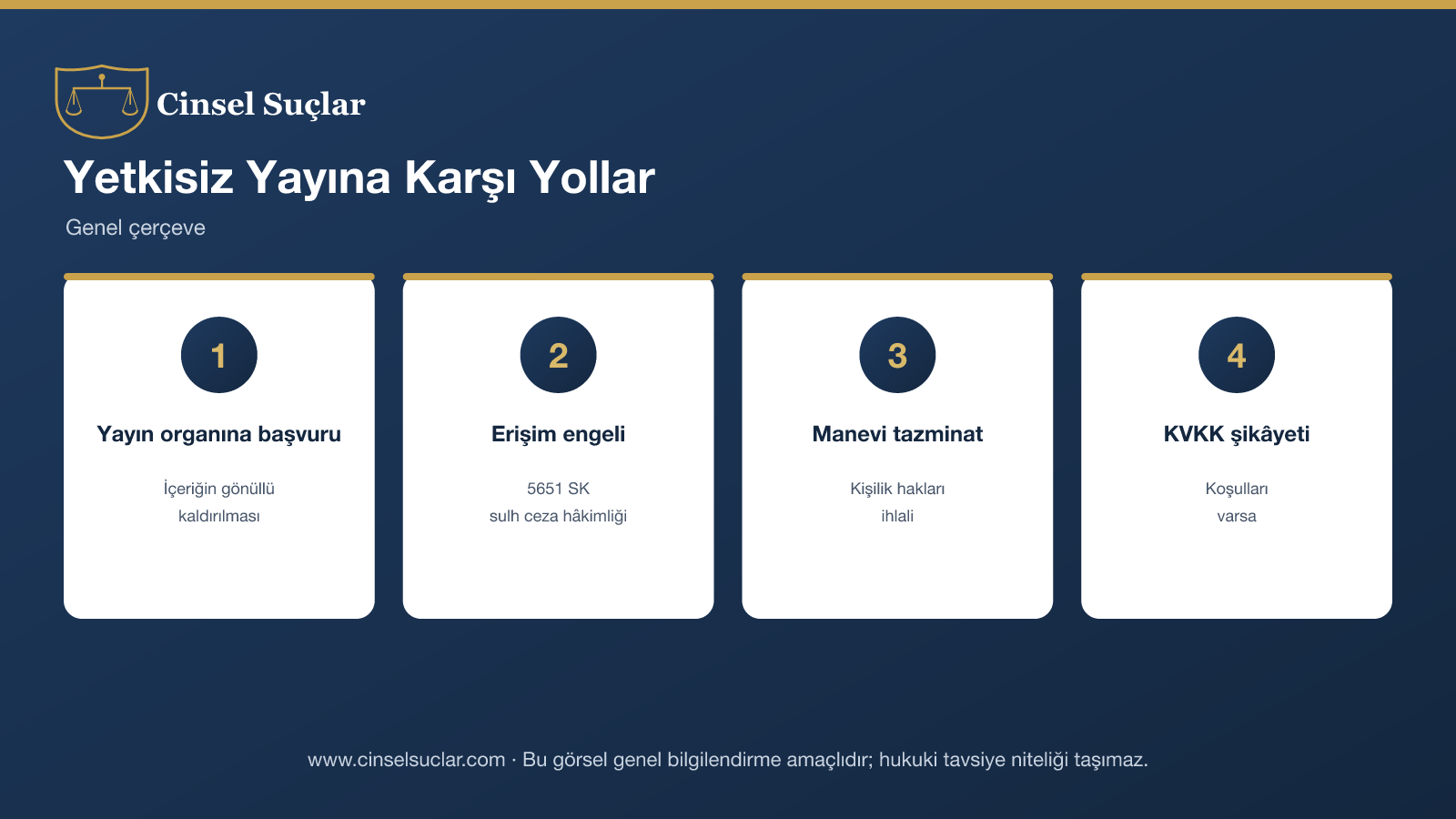 Yetkisiz yayına karşı yollar infografik