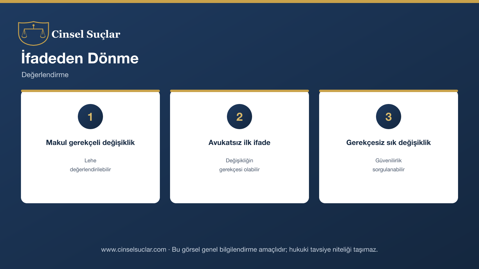 İfadeden dönme değerlendirmesi infografik