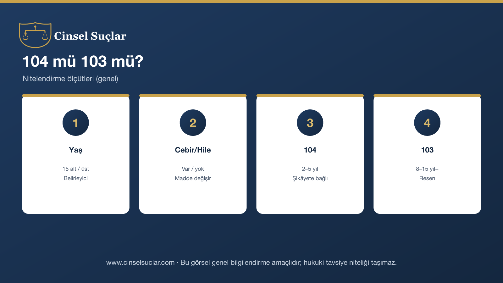 104 mü 103 mü: yaş, cebir/hile, 104 2-5 yıl şikâyete bağlı, 103 8-15 yıl resen