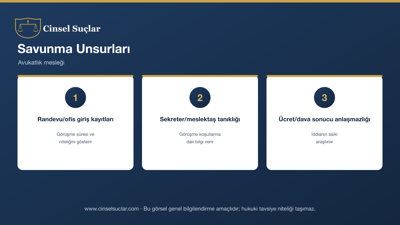Avukata yönelik asılsız iddia infografik