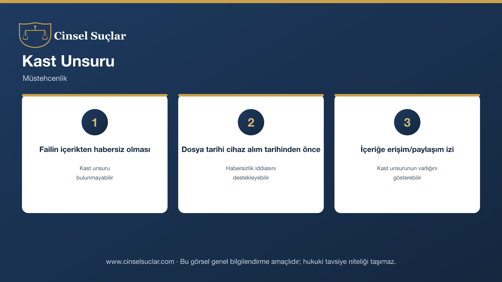 Çalıntı ikinci el cihaz infografik