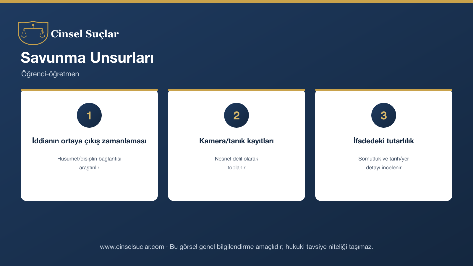 Öğrenci öğretmen iftira iddiasında savunma infografik