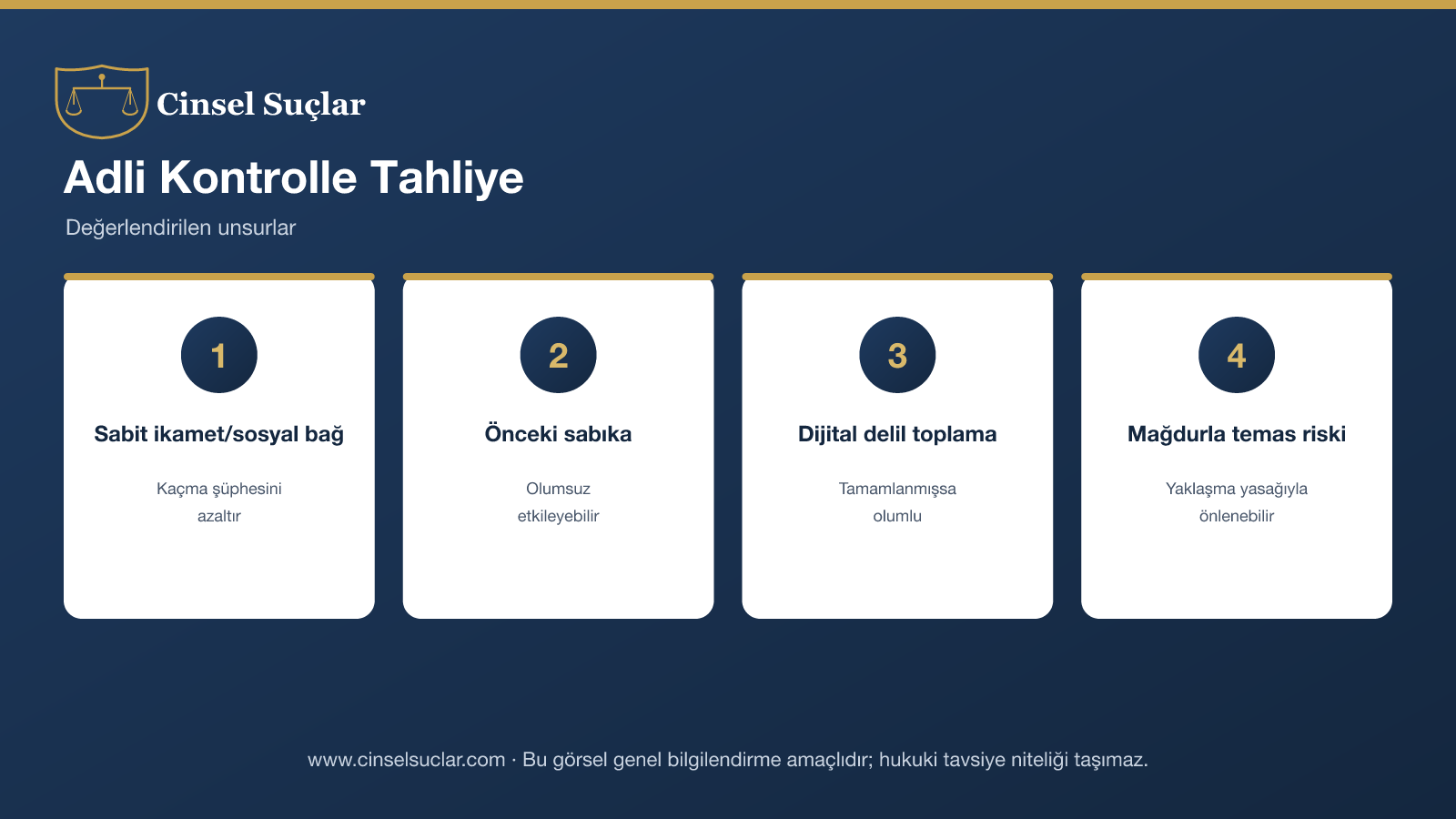 Reşit olmayanla ilişkide adli kontrolle tahliye infografik