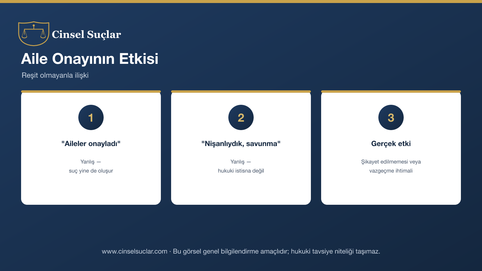 Nişanlılık aile onayının etkisi infografik