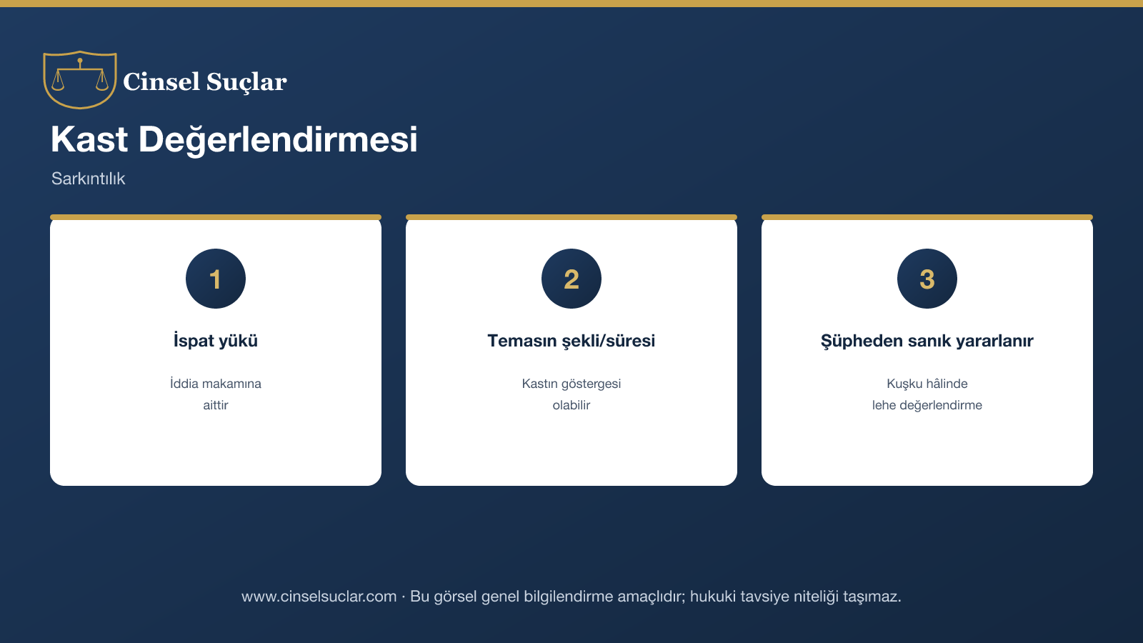 Sarkıntılıkta kast değerlendirmesi infografik