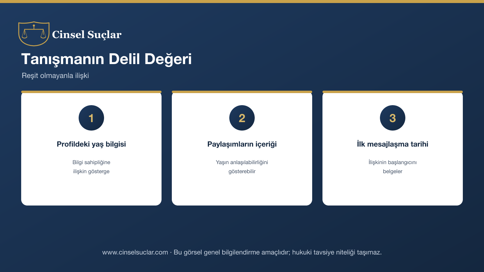 Sosyal medya tanışmasının delil değeri infografik