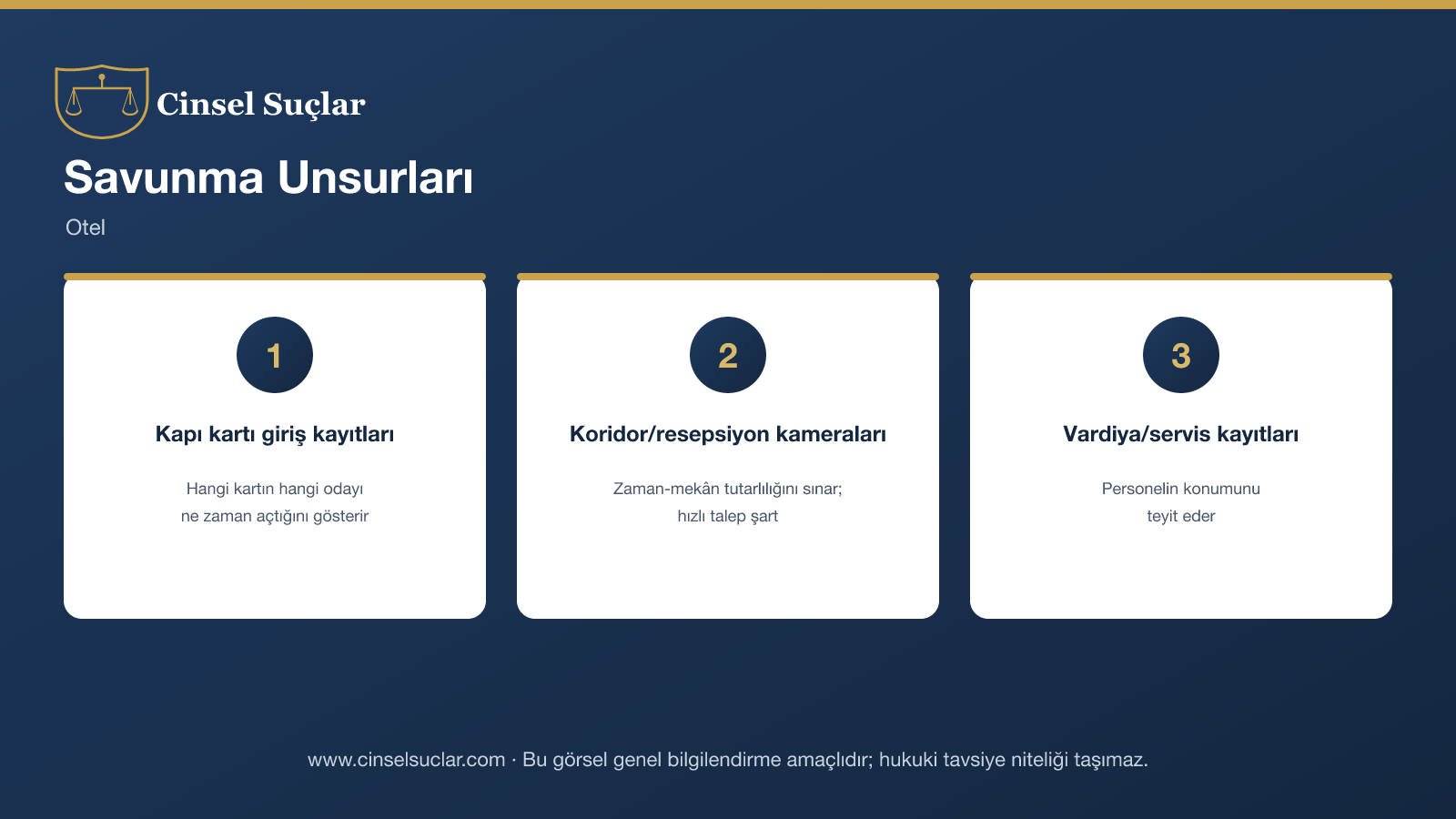 Otelde personel müşteri iddiası infografik
