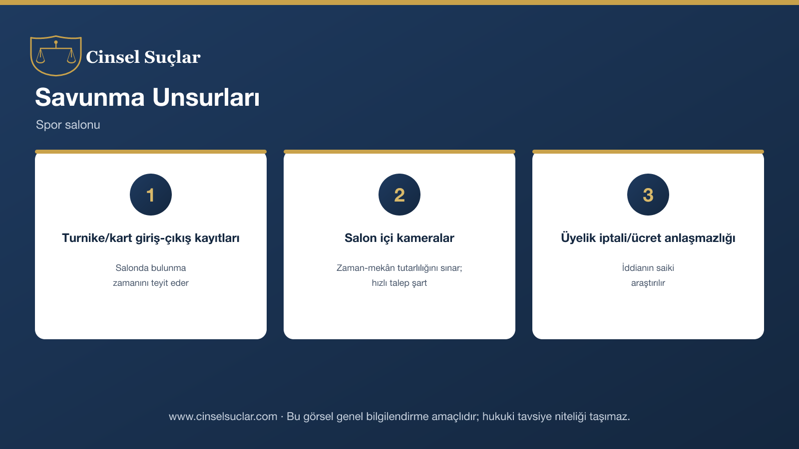 Spor salonunda eğitmene yönelik iddia infografik